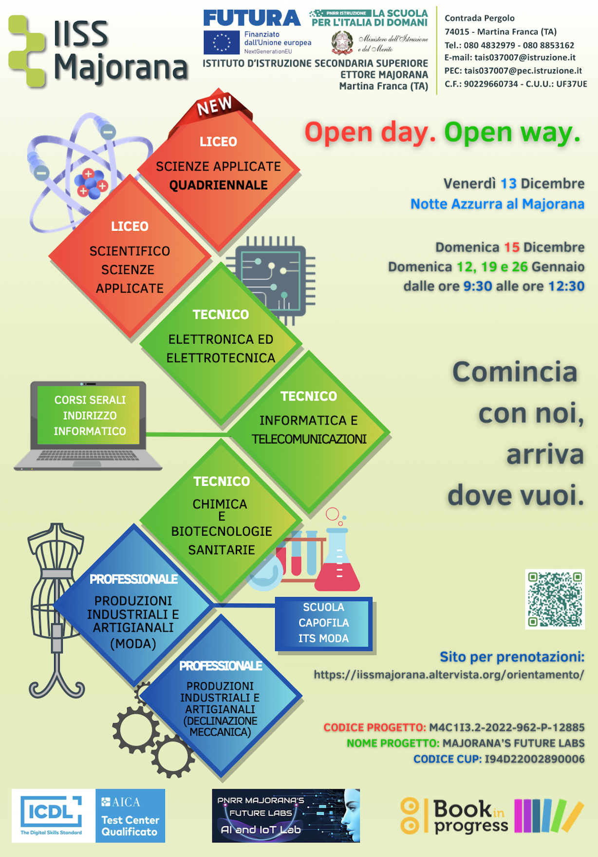 Open Day